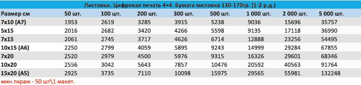 листовки цифра 2026